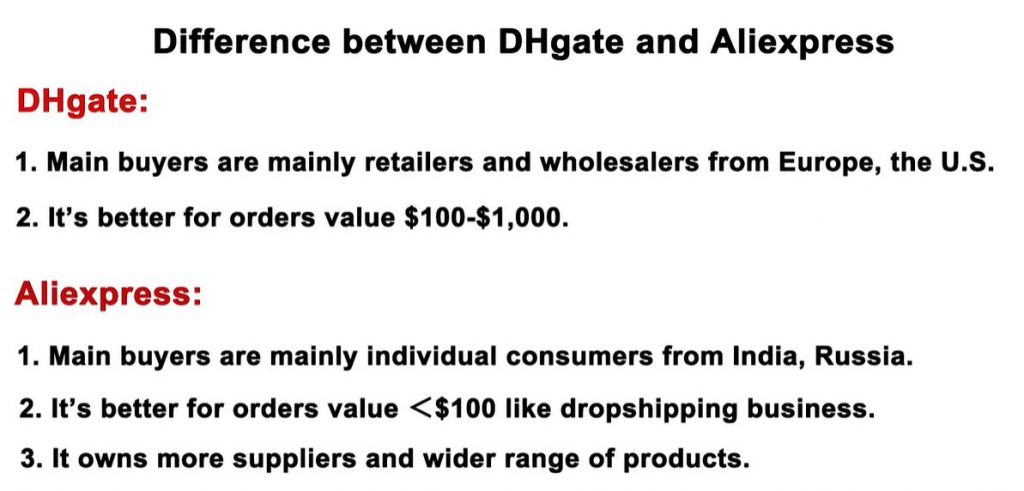 الاختلافات بين DHgate و Aliexpress